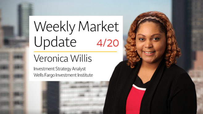 Veronica Willis, investment strategy analyst for Wells Fargo Investment Institute, gives a market update on April 20.