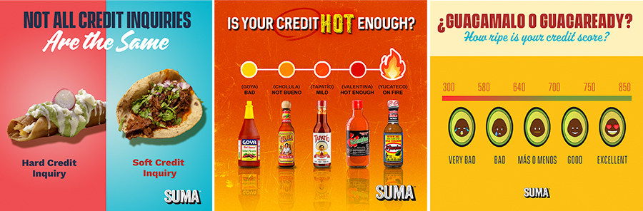 Strip of three images from SUMA Wealth using food reference to teach credit basics: enchiladas and tacos for Not all credit inquiries are the same, hot sauce for Is Your Credit Hot Enough, and guacamole images for How ripe is your credit score.