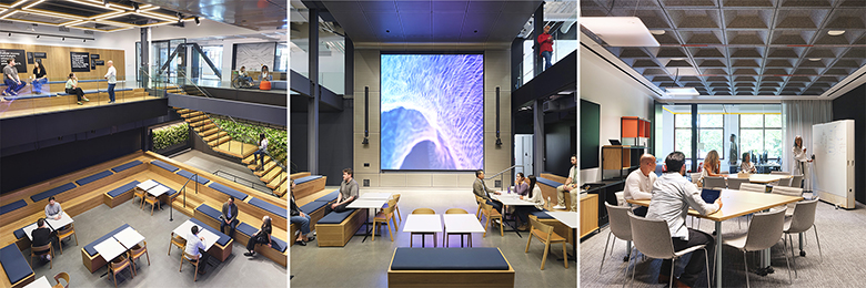 Wells Fargo's Innovation Center