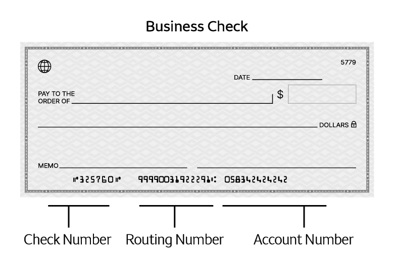 An image of a business check shows the Routing Number, Account Number, and Check Number