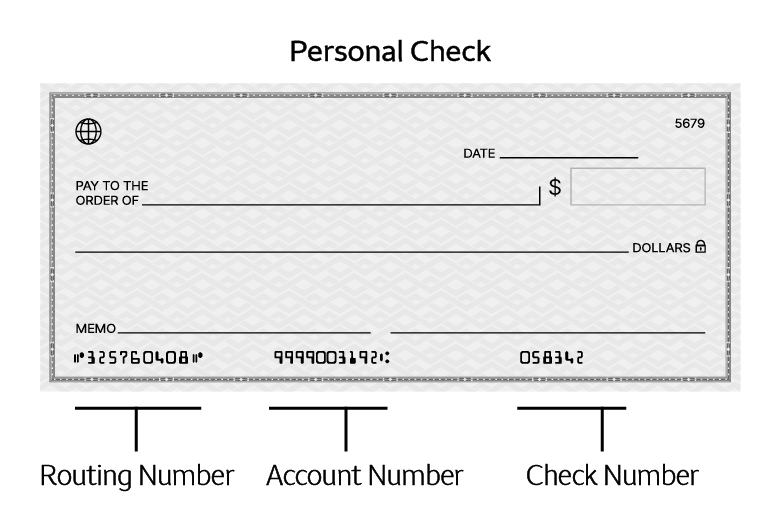 An image of a personal check shows the Routing Number, Account Number, and Check Number