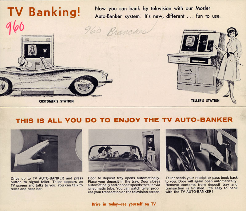 From Motor Banks To Mobile Banking